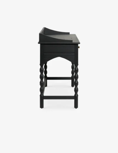 TOP CONSOLE
